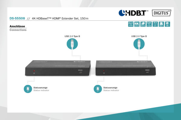 Set extender 4K HDBaseT HDMI, 150 m Digitus