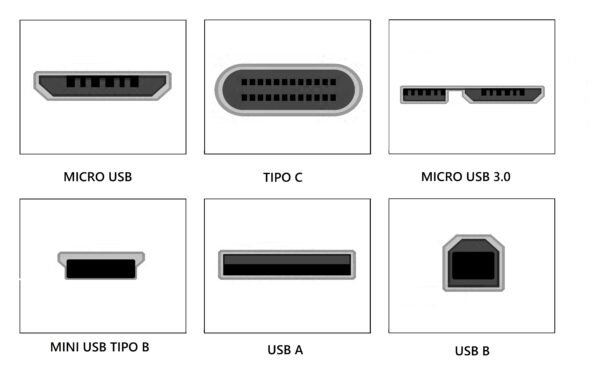 ADATTATORE USB-C ® MASCHIO – MICRO USB “B” FEMMINA