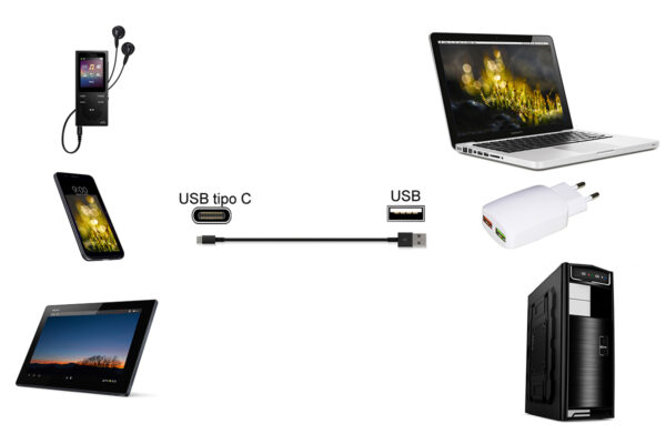 CAVO USB 2.0 “A” MASCHIO USBC ®  MT 0,5 COLORE NERO