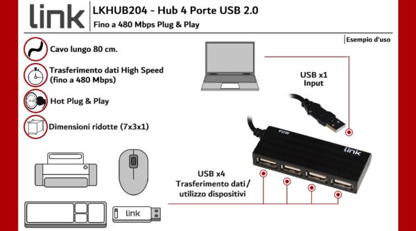 HUB 4 PORTE USB 2.0