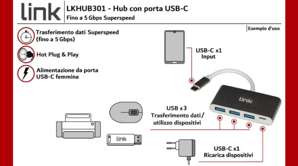 HUB USB-C CON 3 PORTE USB 3.0 + PORTA USB-C