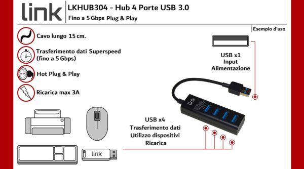 HUB 4 PORTE USB 3.0 CON CAVO CM 15