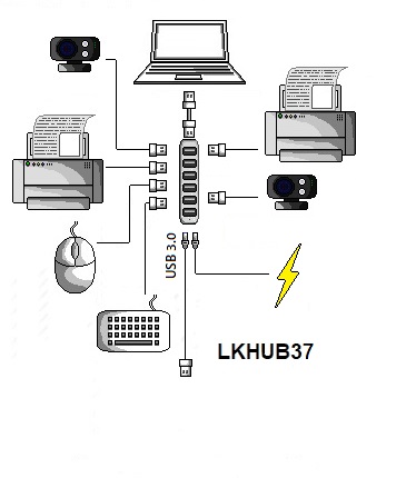 HUB 7 PORTE USB 3.0 IN ALLUMINIO CON ALIMENTATORE