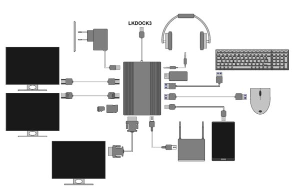 DOCKING STATION USB-C CON 12 PORTE USB, HDMI,  DP, VGA, PD, AUDIO, GIGABIT, CARD, PER NOTEBOOK TABLET SMARTPHONE