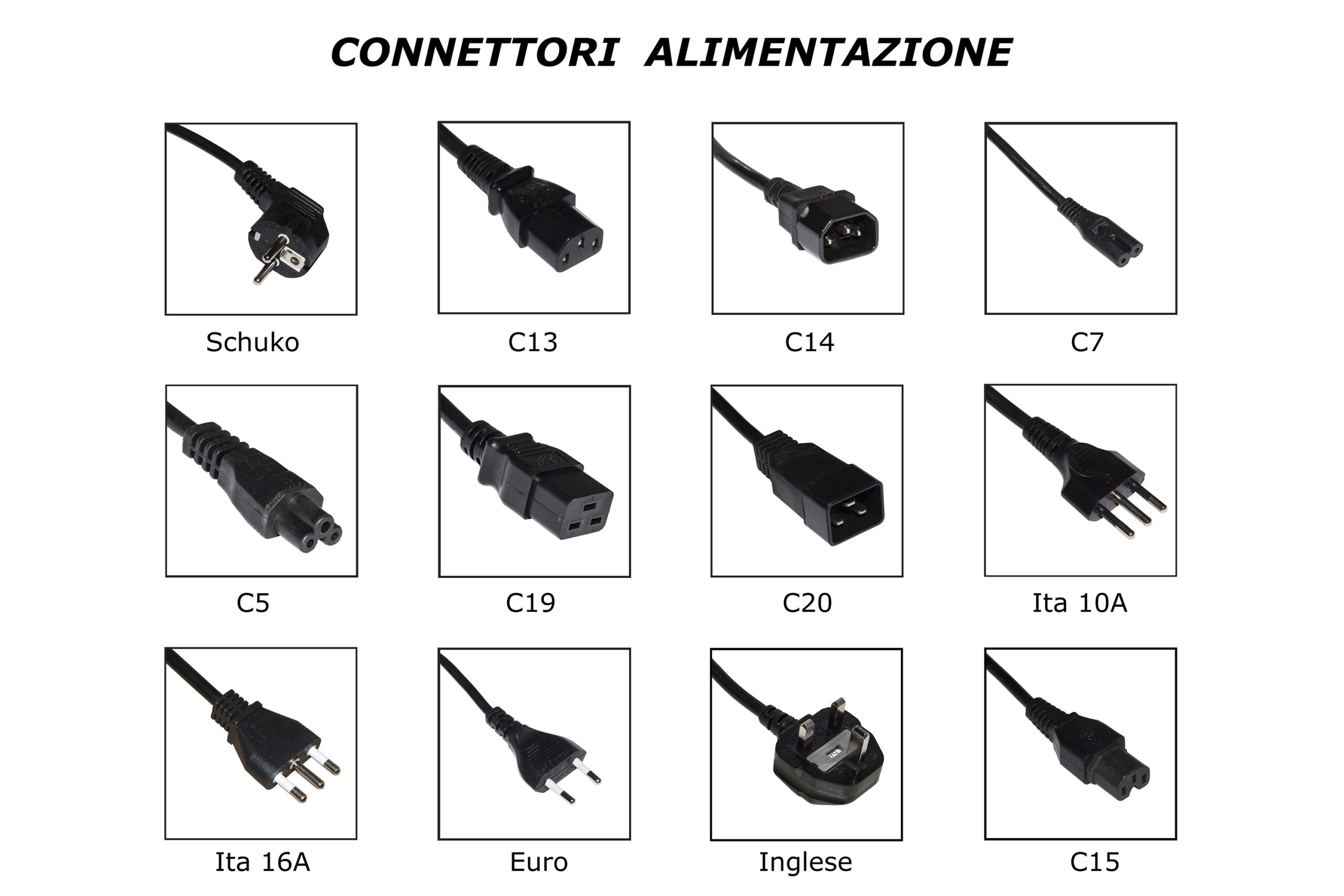 CAVO ALIMENTAZIONE SPINA ITALIANA TRIPOLARE 10 A. PER COMPUTER, STAMPANTI ECC. MT. 1.8