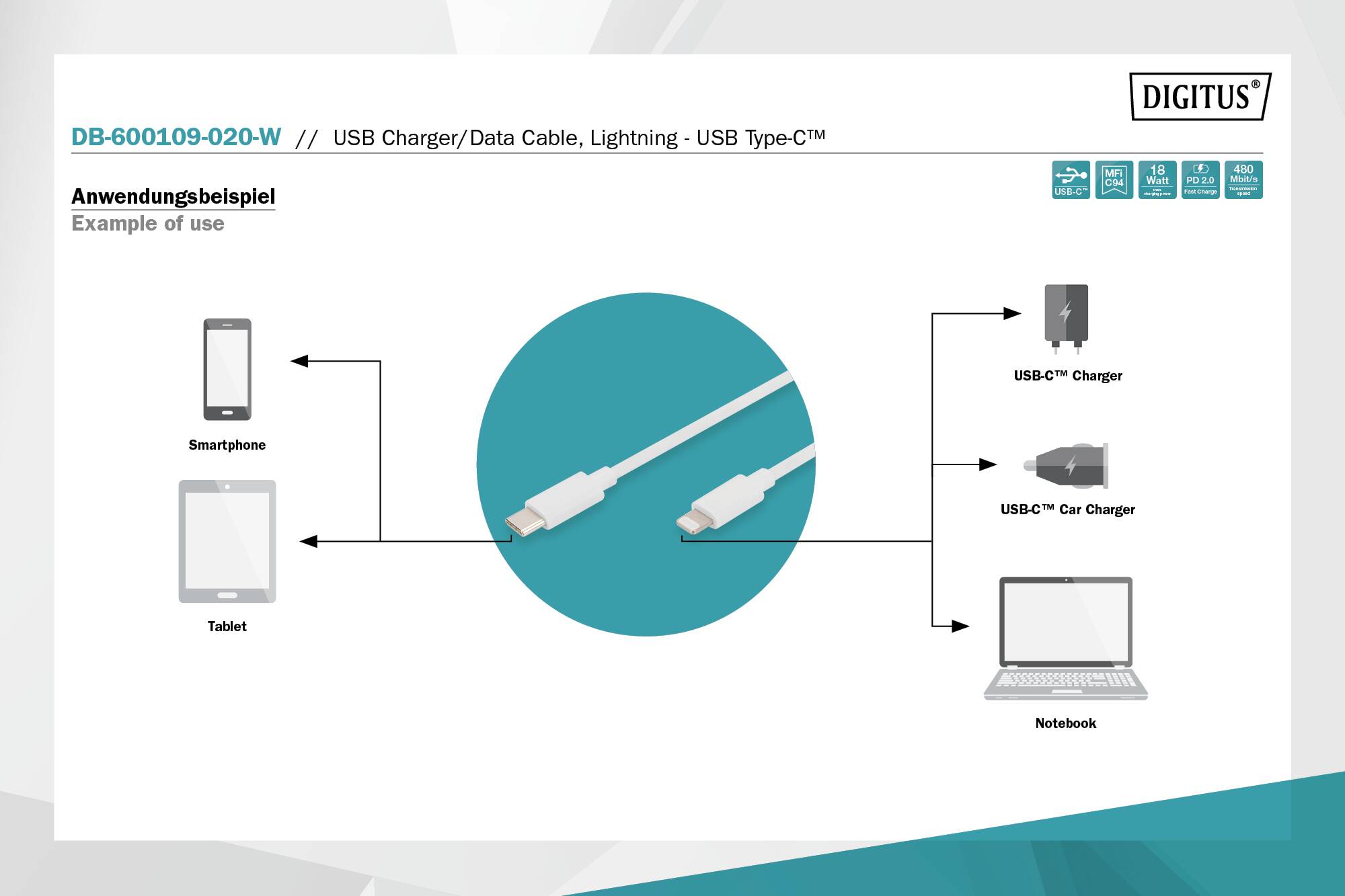 DIGITUS Cavo dati/di ricarica, Lightning-USB-Cª, MFI, 1m