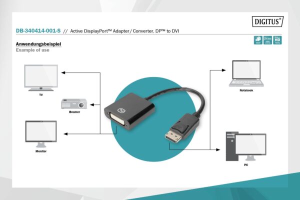 DIGITUS Adattatore attivo / Convertitore DisplayPort, da DP a DVI