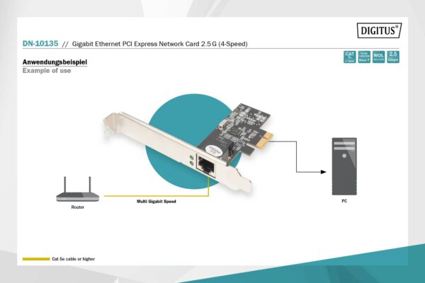 DIGITUS Scheda di rete Gigabit Ethernet PCI Express 2.5G (4 velocità)