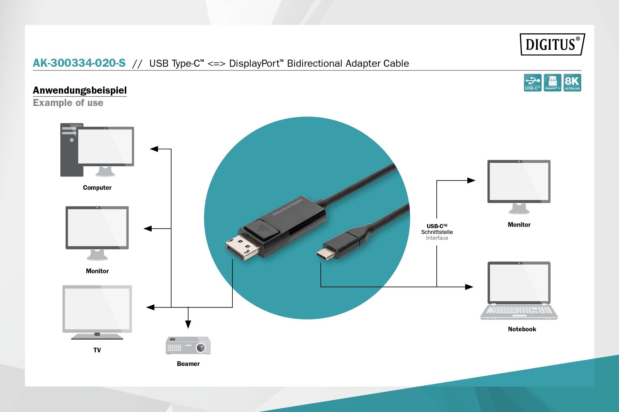DIGITUS Cavo adattatore bidirezionale USB Type C <=> DisplayPort