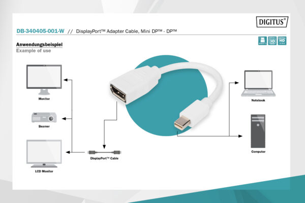 DIGITUS Cavo adattatore DisplayPortª, mini DP – DP
