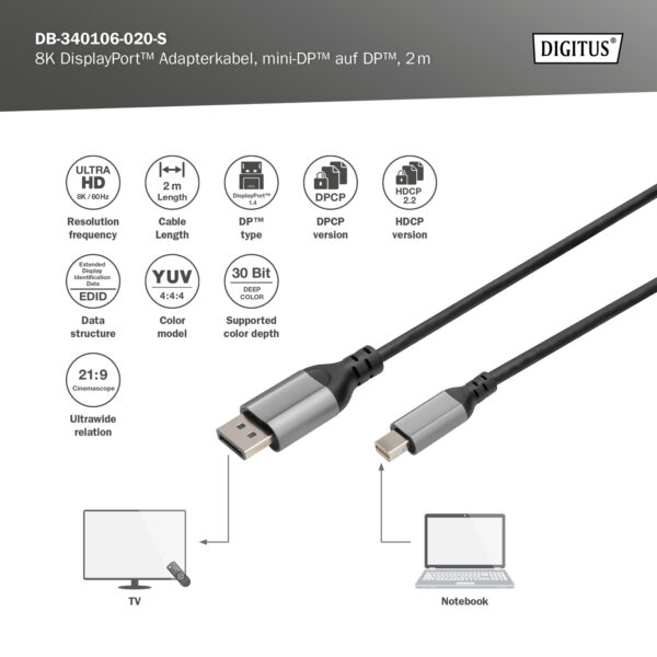 DIGITUS Cavo adattatore DisplayPort 8K, da mini DP a DP mt 2