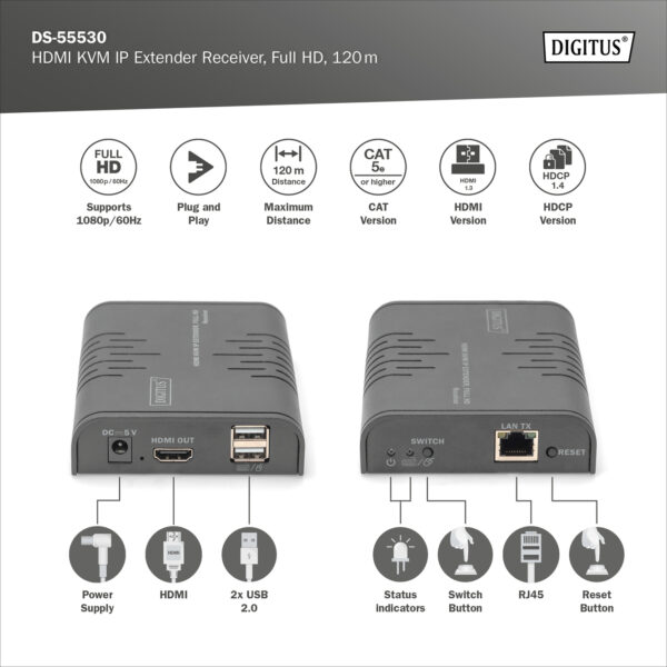 DIGITUS Ricevitore extender KVM HDMI IP, Full HD