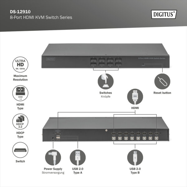 Switch KVM HDMI Desktop 8 porte