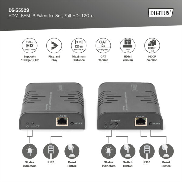 DIGITUS Set extender IP HDMI KVM, Full HD